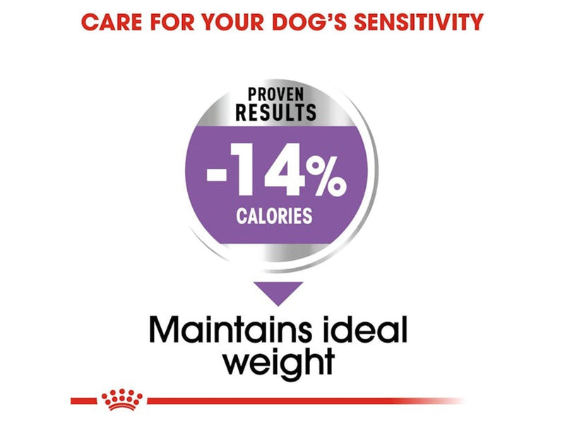 Royal Canin Mini Sterilised 3kg