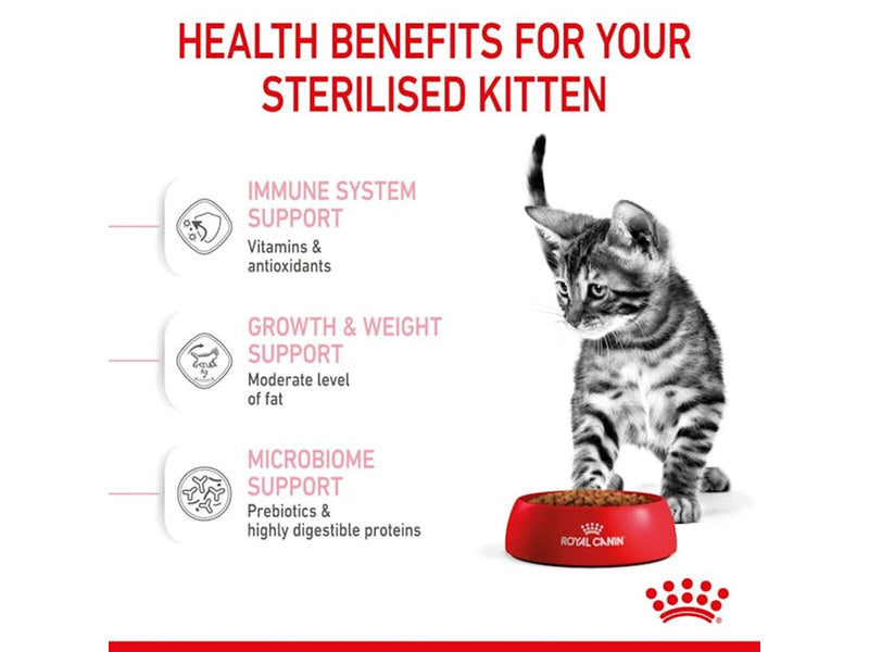Royal Canin Kitten Sterilised 3.5kg