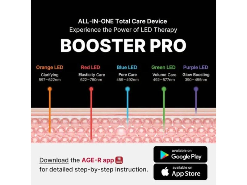 Medicube AGE-R Booster Pro Pink