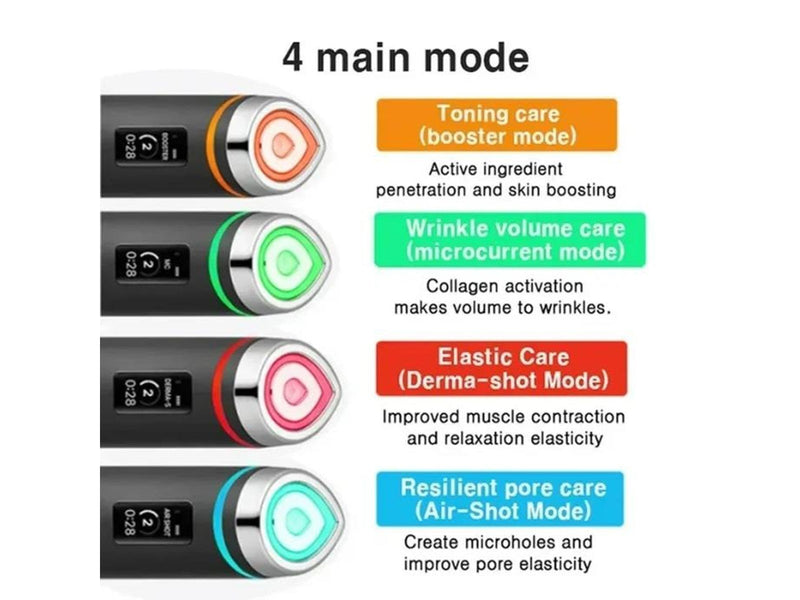 Medicube AGE-R Booster Pro Black