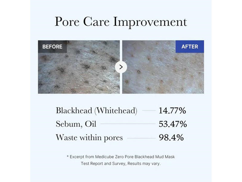Medicube Zero Pore Blackhead Mud Mask 100g