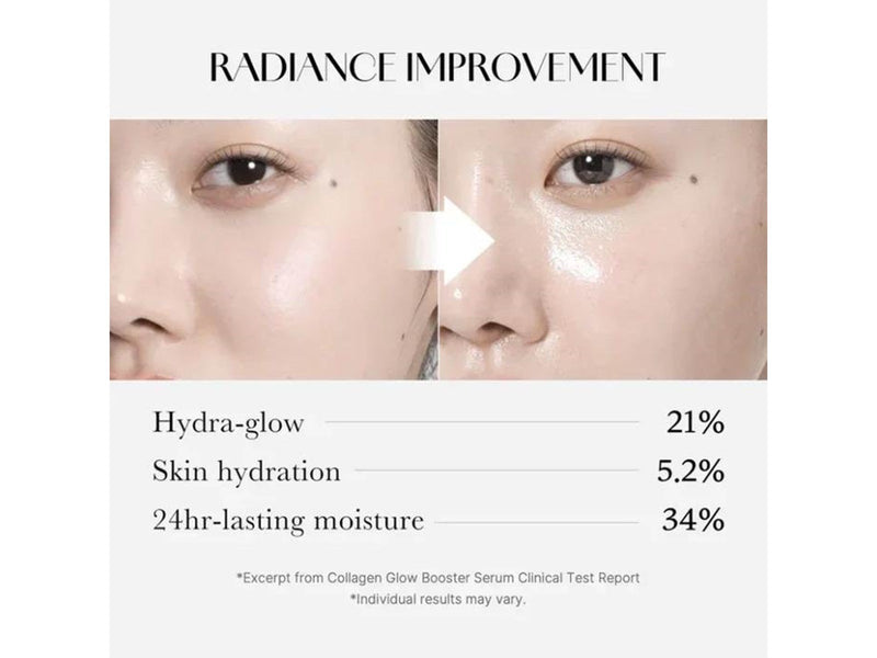Medicube Collagen Glow Booster Serum 15ml