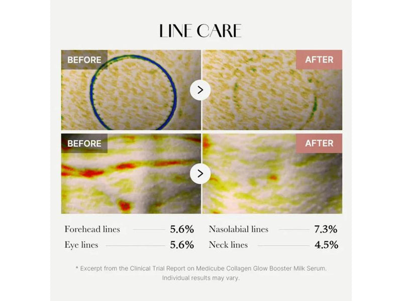 Medicube Collagen Glow Booster Serum 15ml