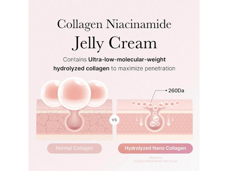 Medicube Collagen Jelly Cream 110ml