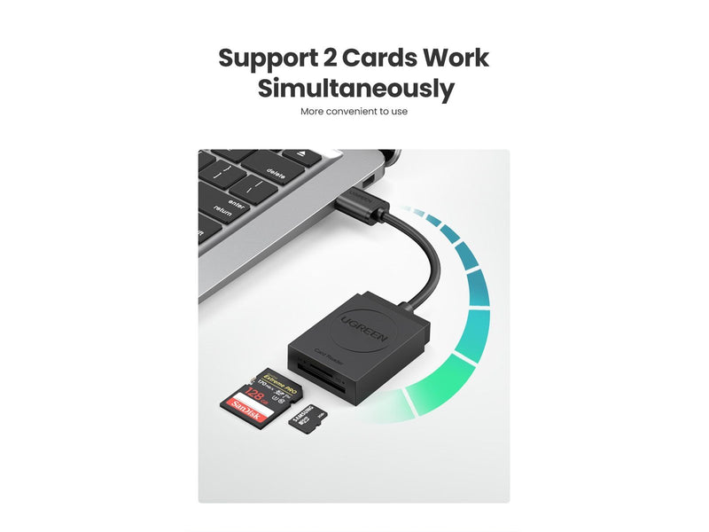 UGREEN 2-in-1 USB-A SD/TF Card reader