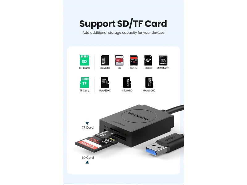 UGREEN 2-in-1 USB-A SD/TF Card reader