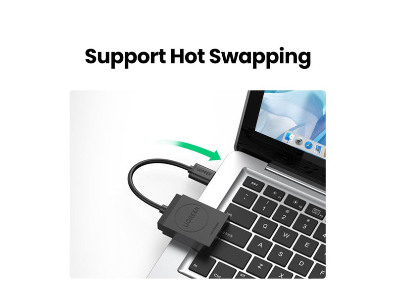 UGREEN 2-in-1 USB-A SD/TF Card reader