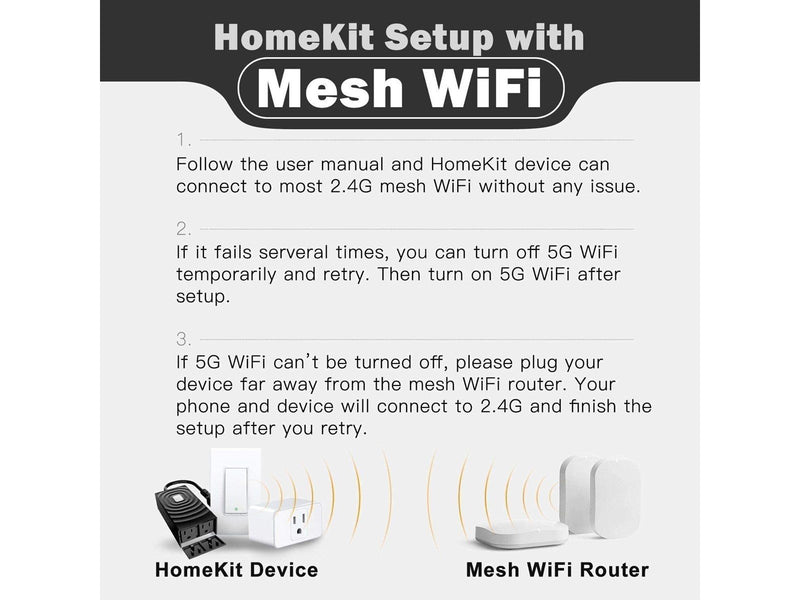 Meross Smart Wi-Fi Switch