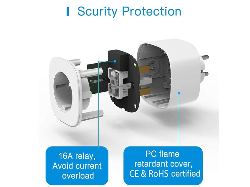 Meross Smart Wi-Fi Plug