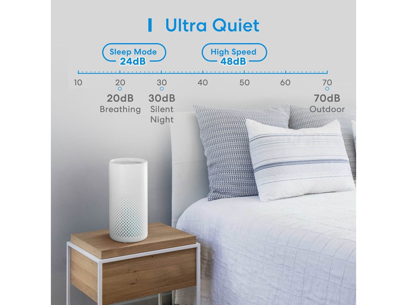 Meross Smart Wi-Fi Air Purifier