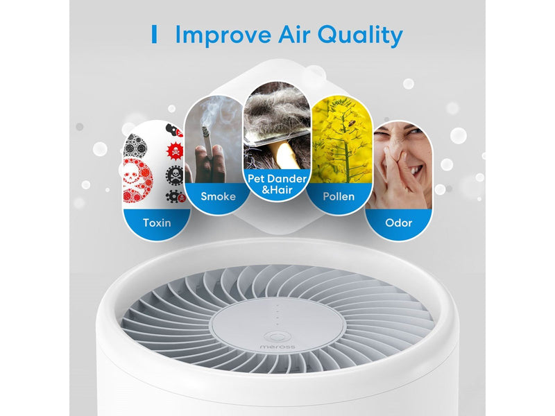 Meross Smart Wi-Fi Air Purifier