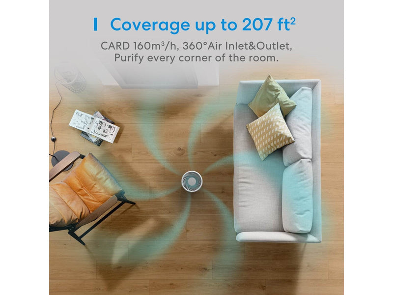 Meross Smart Wi-Fi Air Purifier