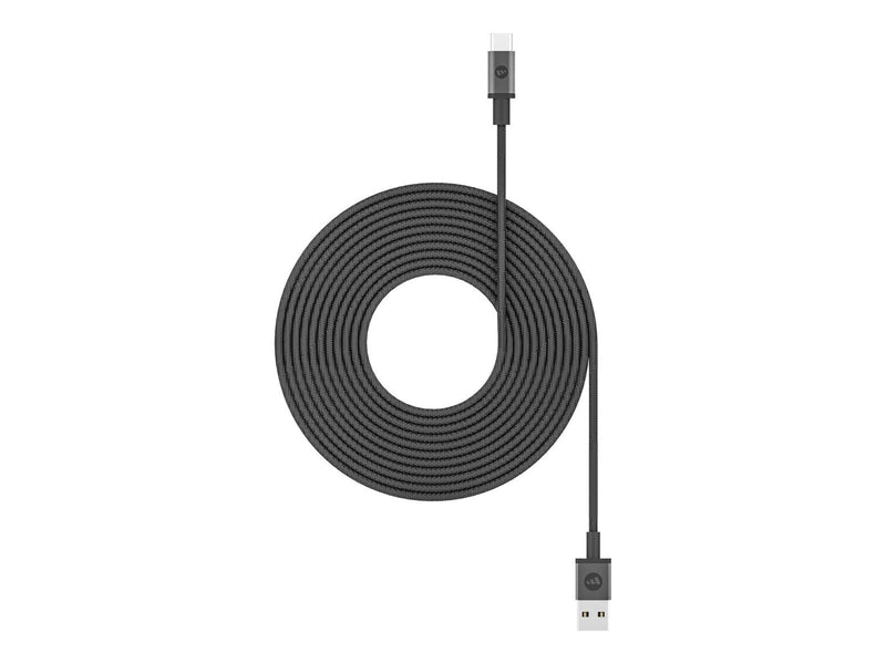 ZAGG mophie