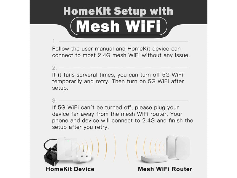 Meross Smart Wi-Fi Single Pole Switch