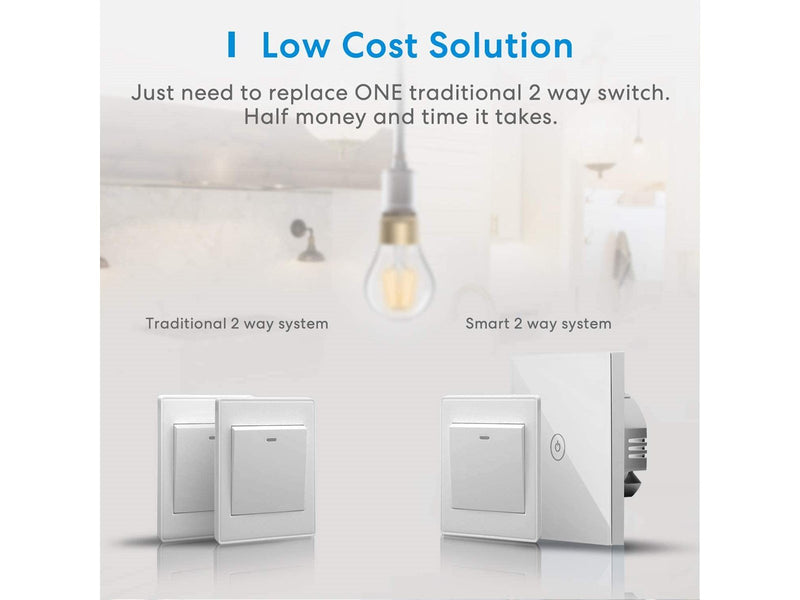 Meross Smart Wi-Fi 2-Way Wall Switch
