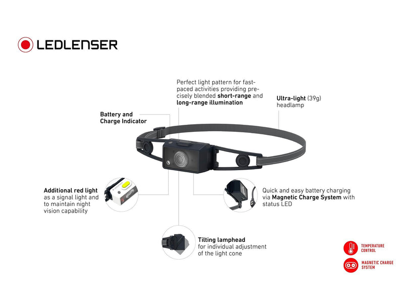 Ledlenser NEO1R headlamp 250 lumen black/blue