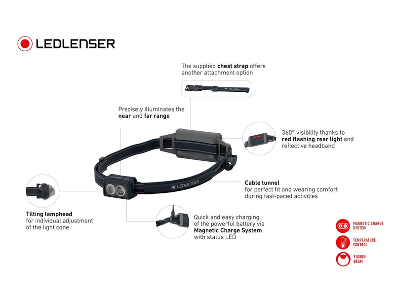 Ledlenser NEO5R headlamp, 600 lumen, Black/grey