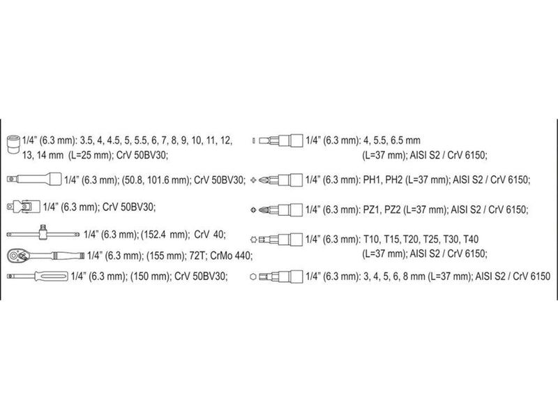 Yato YT-14471 TOOL SET
