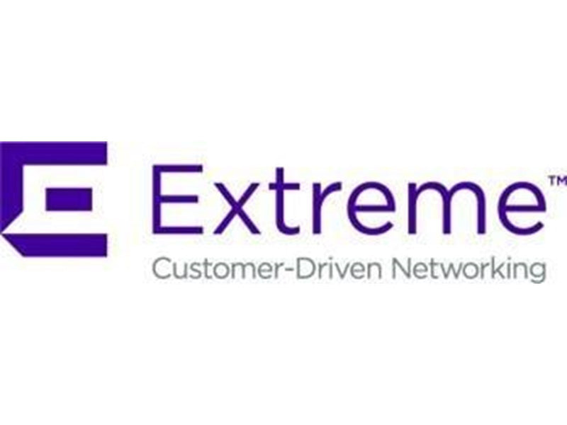 Extreme Networks Aerohive antenna