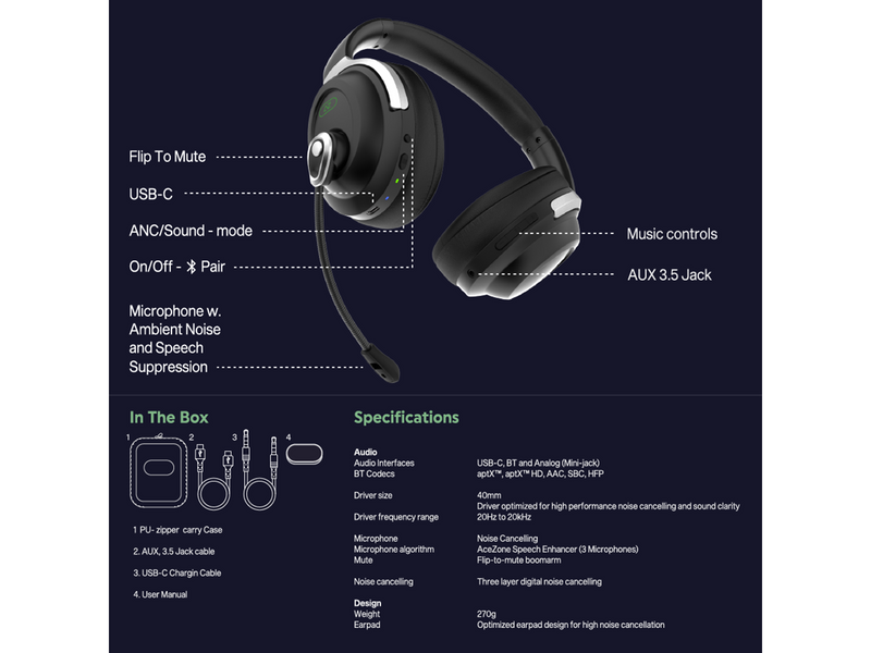 Acezone A-Spire ANC Gaming Headset