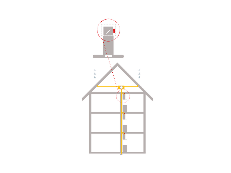 THERMEX Central ventilation link Ø160 mm