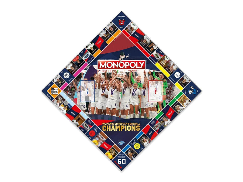 Winning Moves Monopoly Women's European Football Champions (English)