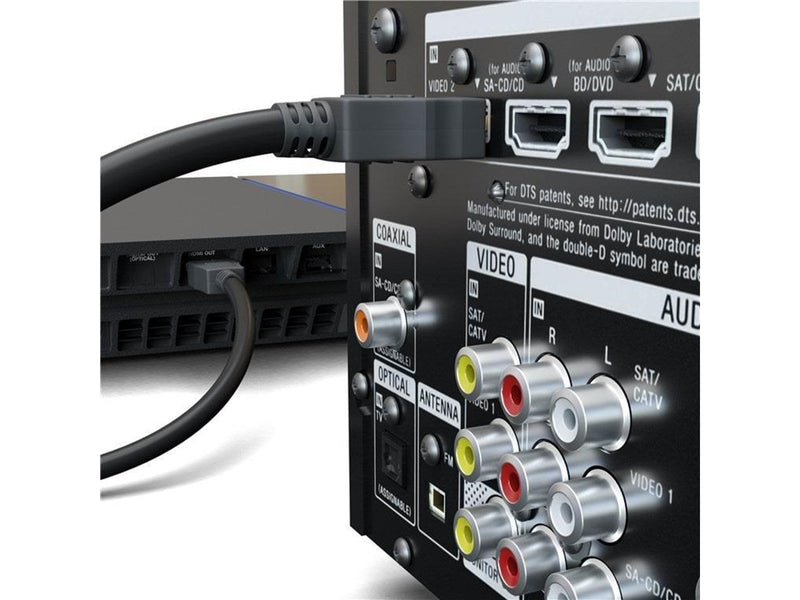 Pro HDMI 2.0 - Display Kabel - 1.5m - Schwarz