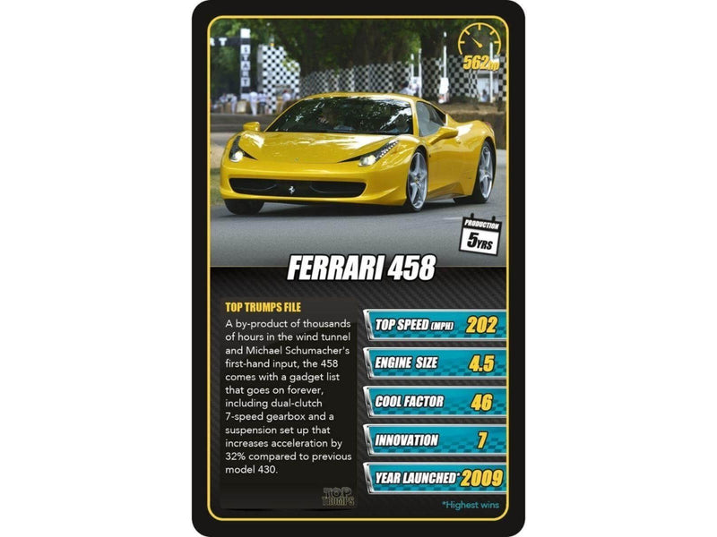 Winning Moves Sports Cars Top Trumps Card Game (ENGLISH)