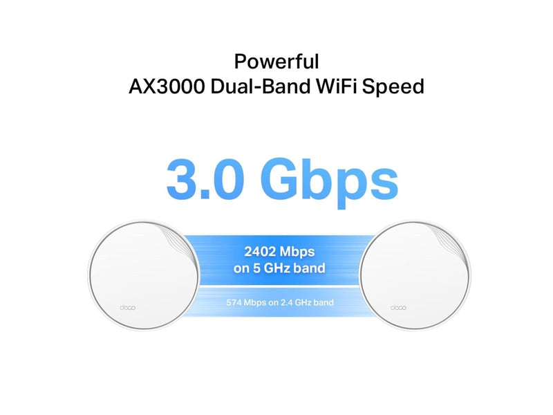 TP-Link Deco X50-PoE (3-Pack) AX3000 Whole Home Mesh WiFi 6 System with PoE - Mesh router Wi-Fi 6