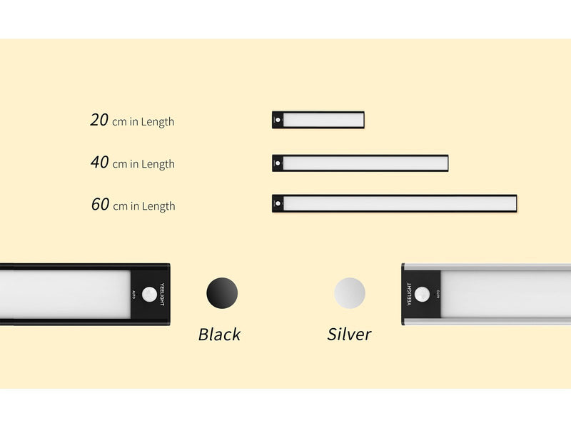 Yeelight Motion Sensor Closet Light
