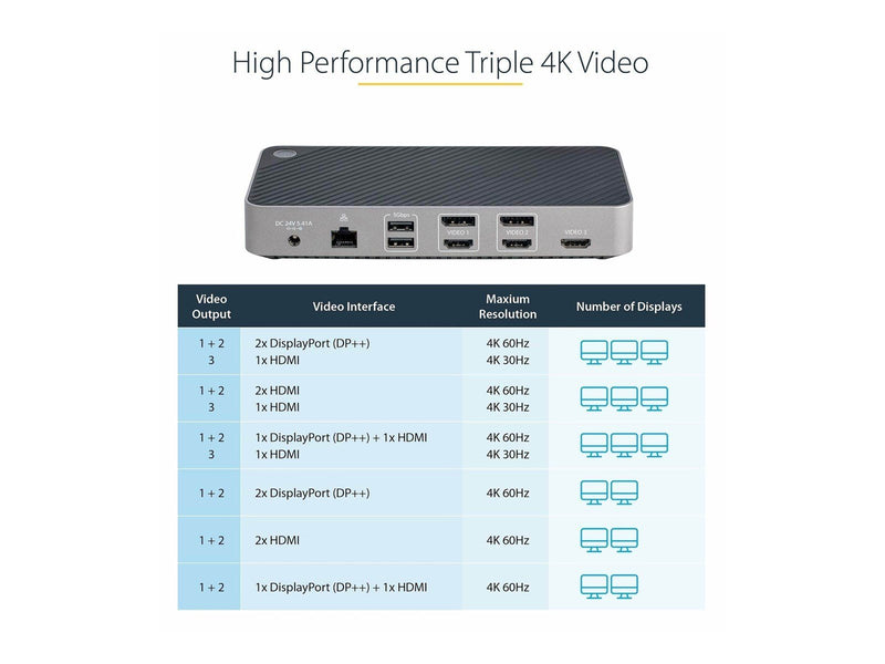 StarTech.com 116E-USBC-DOCK
