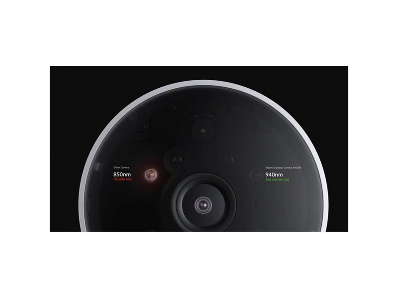 Xiaomi AW200