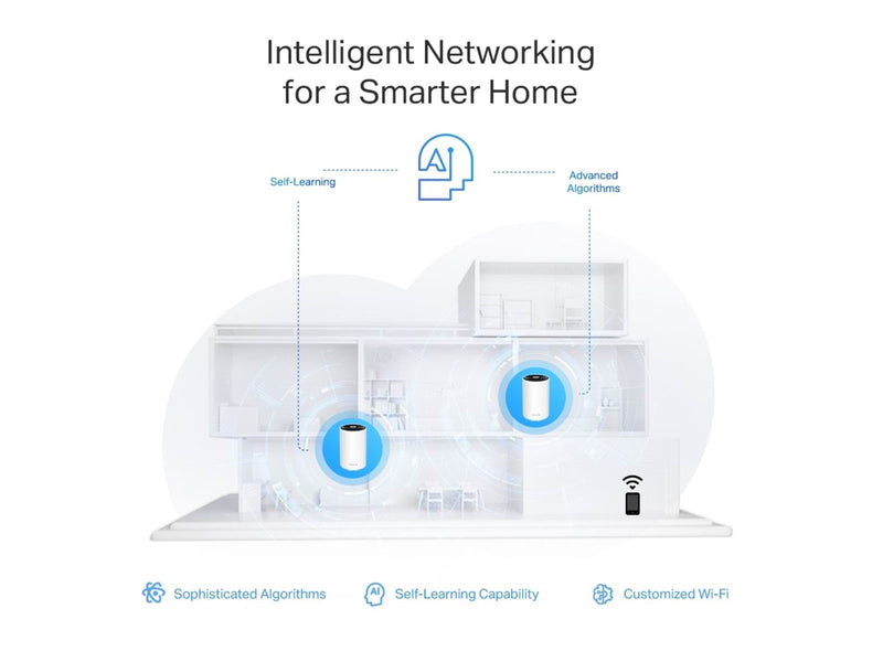 TP-Link Deco XE75 Pro AXE5400 Tri-Band Mesh Wi-Fi 6E System (3-Pack) - Mesh router 802.11a/b/g/n/ac/ax (Wi-Fi 6E)