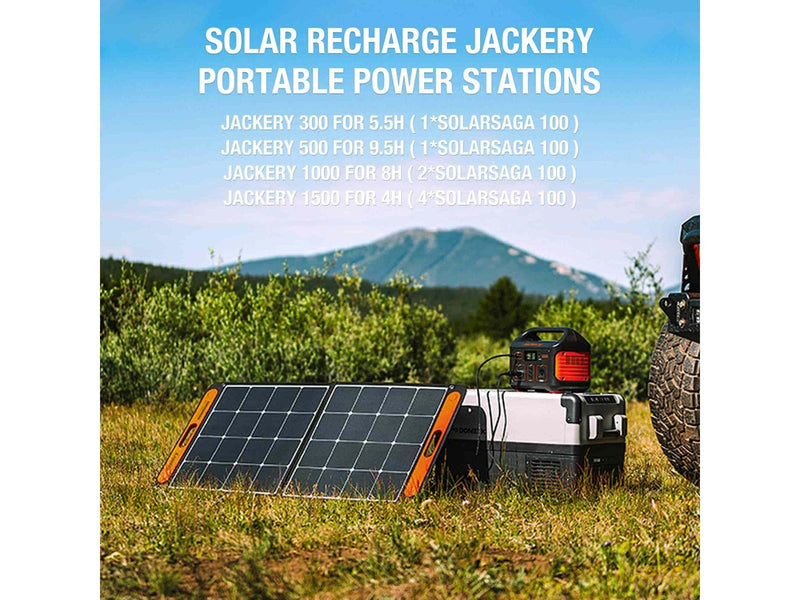 Jackery SolarSaga 100W Solarpanel