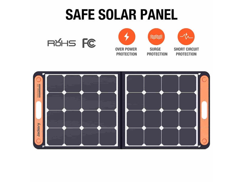 Jackery SolarSaga 100W Solarpanel