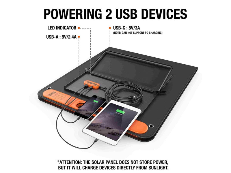 Jackery SolarSaga 100W Solarpanel