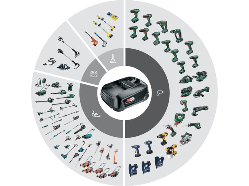 Rapid BTX606 Battery-powered staple gun for narrow crown staples 18V P4A