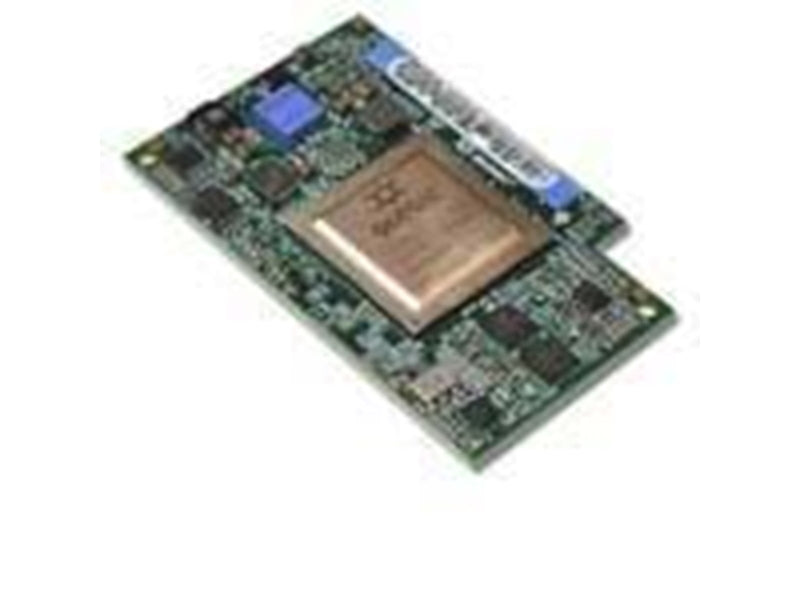 IBM 8Gb Fibre Channel Expansion Card