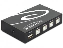 Delock Umschalter USB 2.0 4 Port manuell