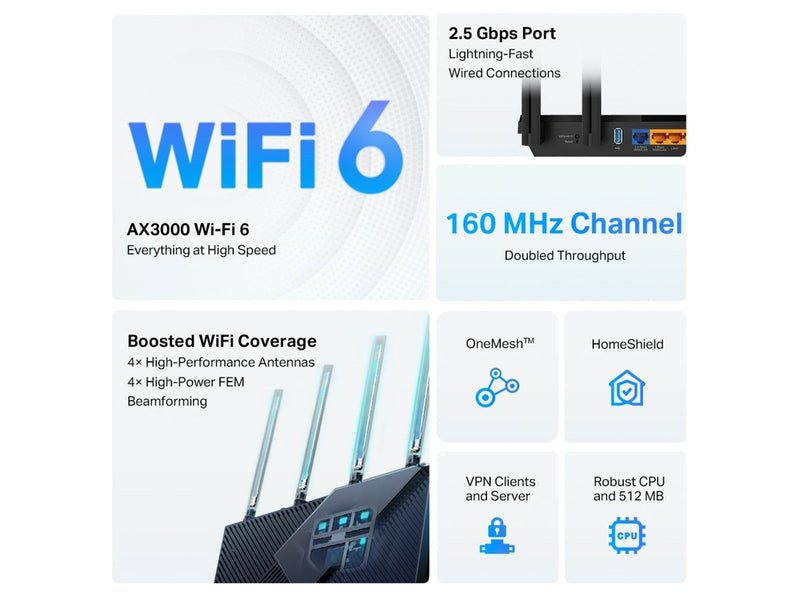 TP-Link Archer AX55 Pro AX3000 Multi-Gigabit Wi-Fi 6 Router with 2.5G Port - Wireless router Wi-Fi 6