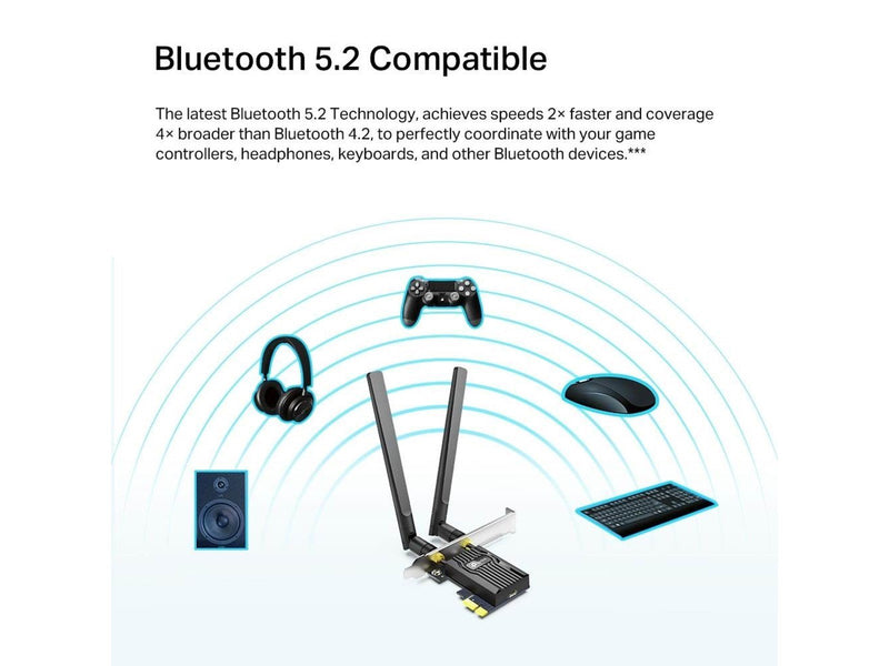 TP-Link Archer TX20E AX1800 Wi-Fi 6 Bluetooth 5.2 PCIe Adapter