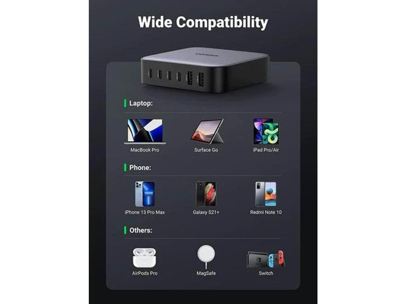 UGREEN Nexode GaN 200W - 6 x USB ports