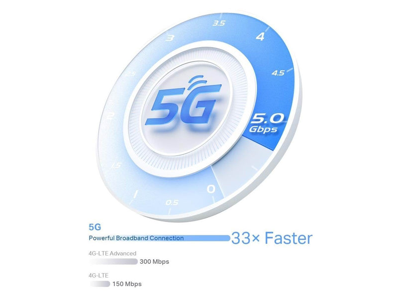 TP-Link DECO X80-5G(1-PACK) 5G Whole Home Wi-Fi 6 Gateway - Mesh router Wi-Fi 6