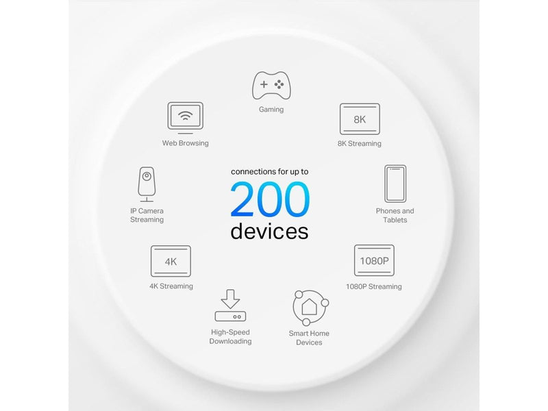 TP-Link DECO X80-5G(1-PACK) 5G Whole Home Wi-Fi 6 Gateway - Mesh router Wi-Fi 6