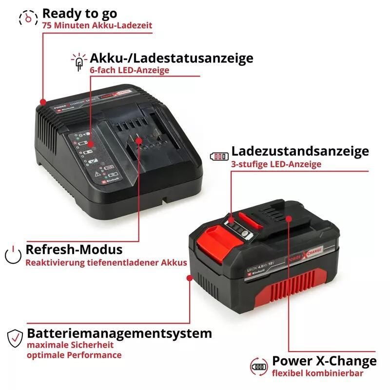 Einhell Werkzeugakku mit Schnellladegerät 18 V 4 Ah (4512042)