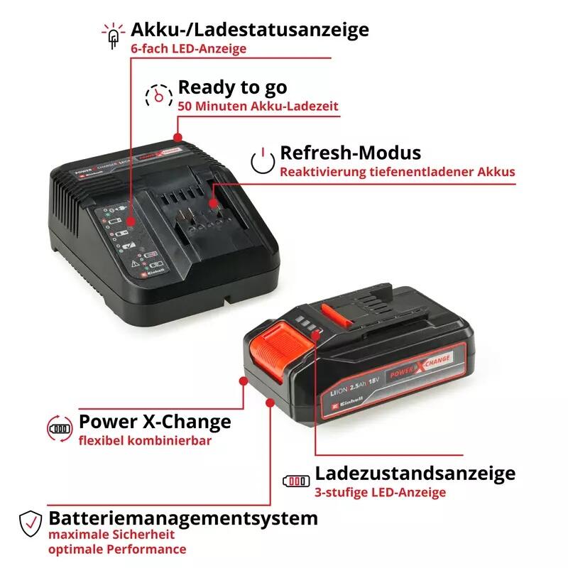 Einhell PXC-Starter-Kit 18V 2,5Ah PXC Starter Kit (4512097)
