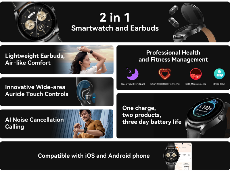 Huawei Watch Buds - Black