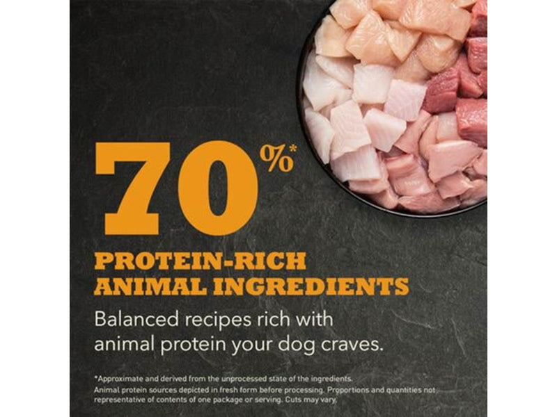 Acana Ranchslands Highest Protein 11.4kg