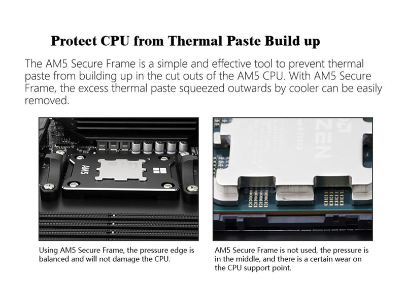 Thermalright CPU Contact Frame AM5 - Modding
