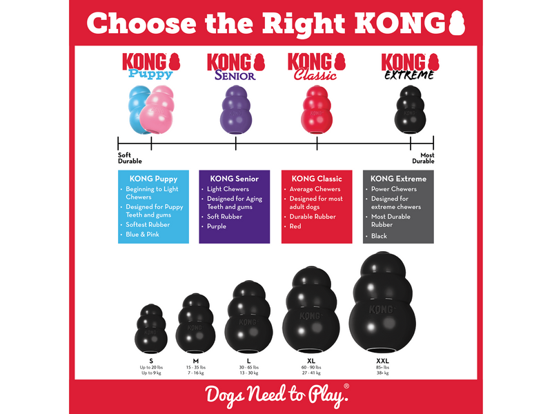 KONG Dog Toy Kong Extreme Medium 9cm